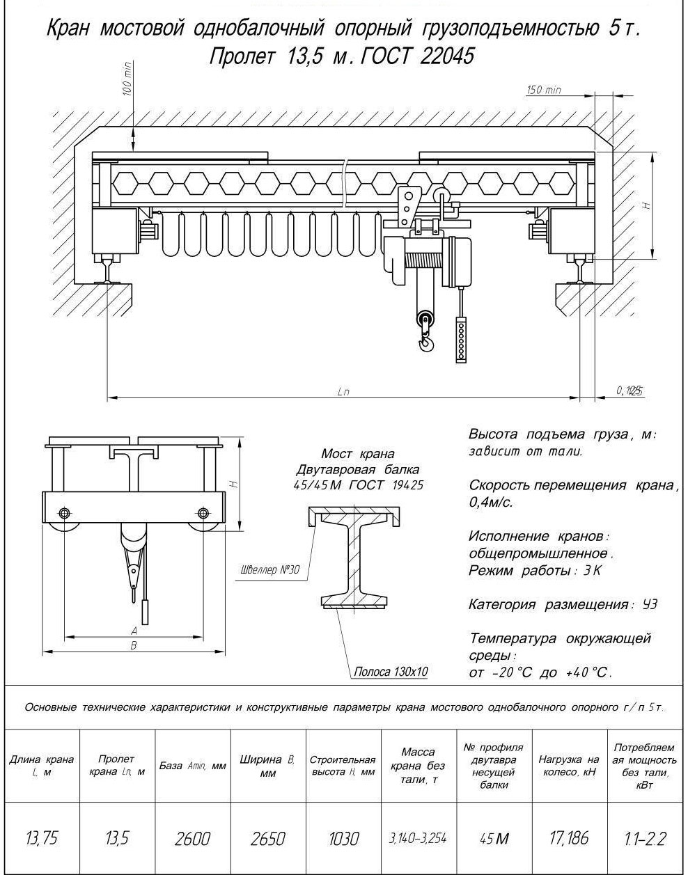 Чертеж и характеристики кран мостовой электрический однобалочный опорный 5 т пролет 13,5 м