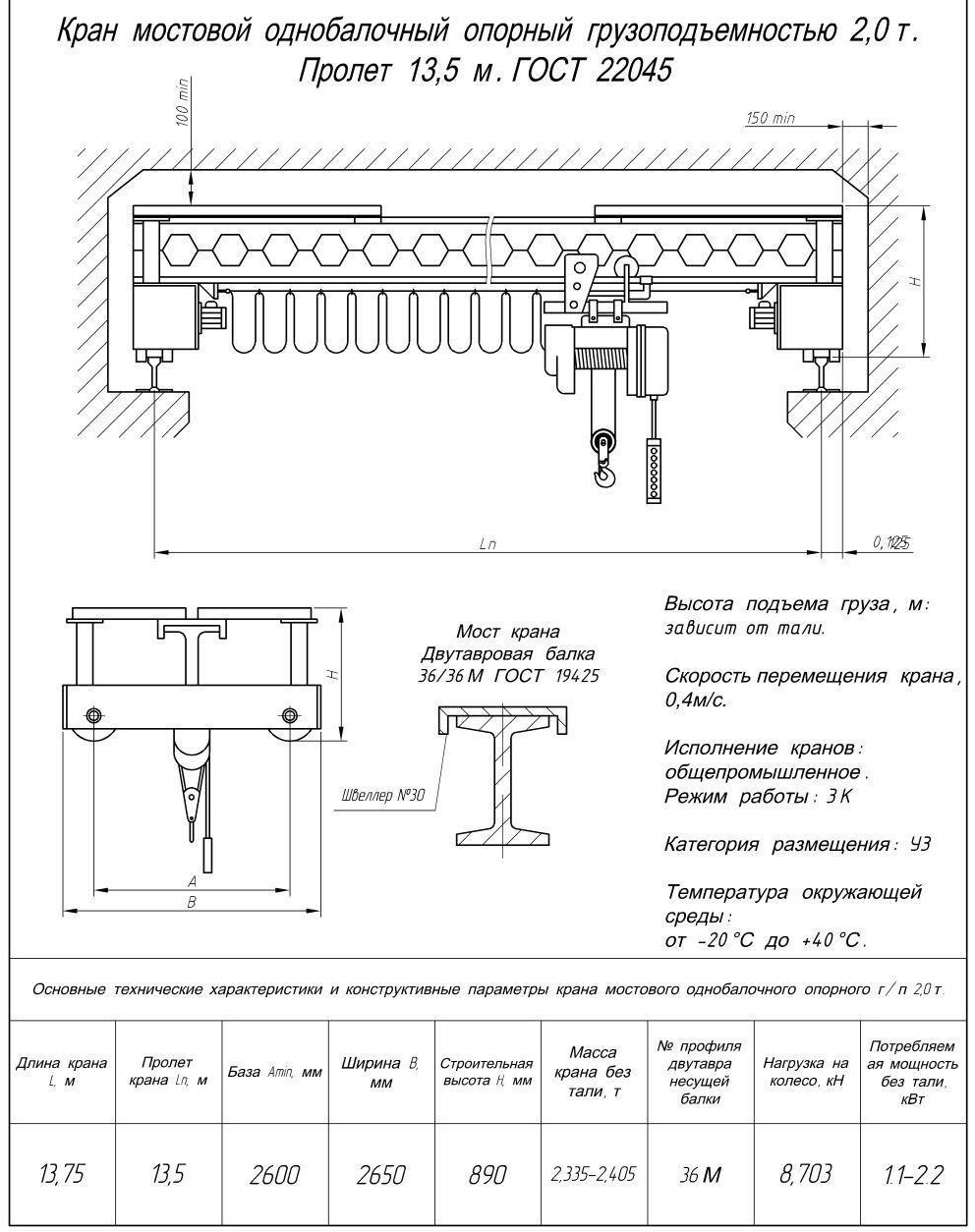 Чертеж и характеристики крана мостового электрического однобалочного опорного 2 т пролет 13,5 м