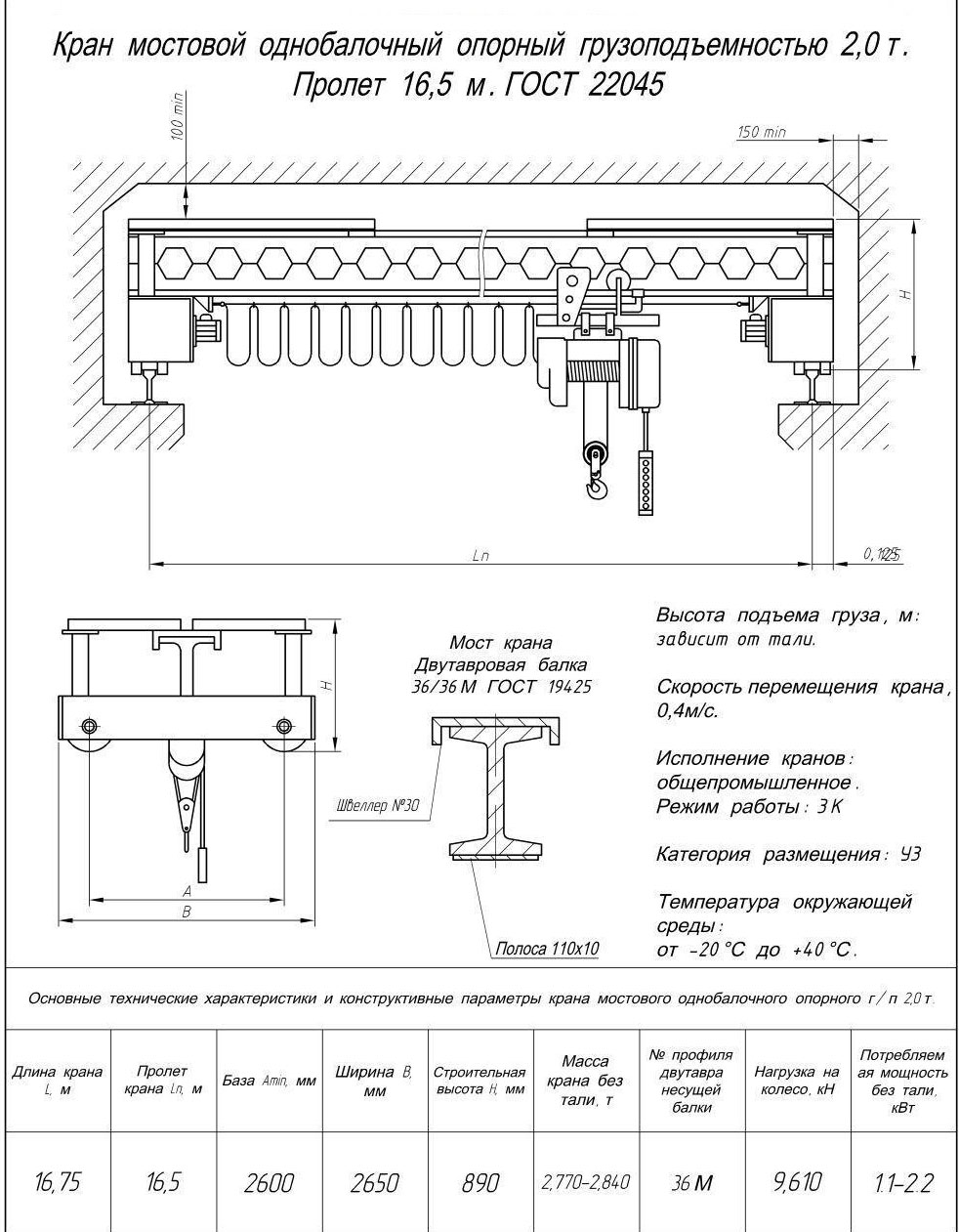Чертеж и характеристики крана мостового электрического однобалочного опорного 2 т пролет 13,5 м