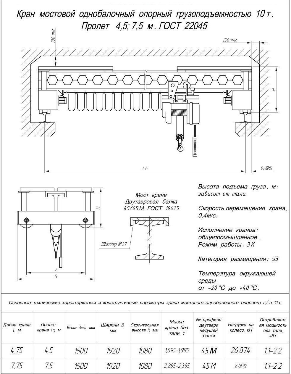 Чертеж и характеристики кран мостовой электрический однобалочный опорный 10 т пролет 7,5 м
