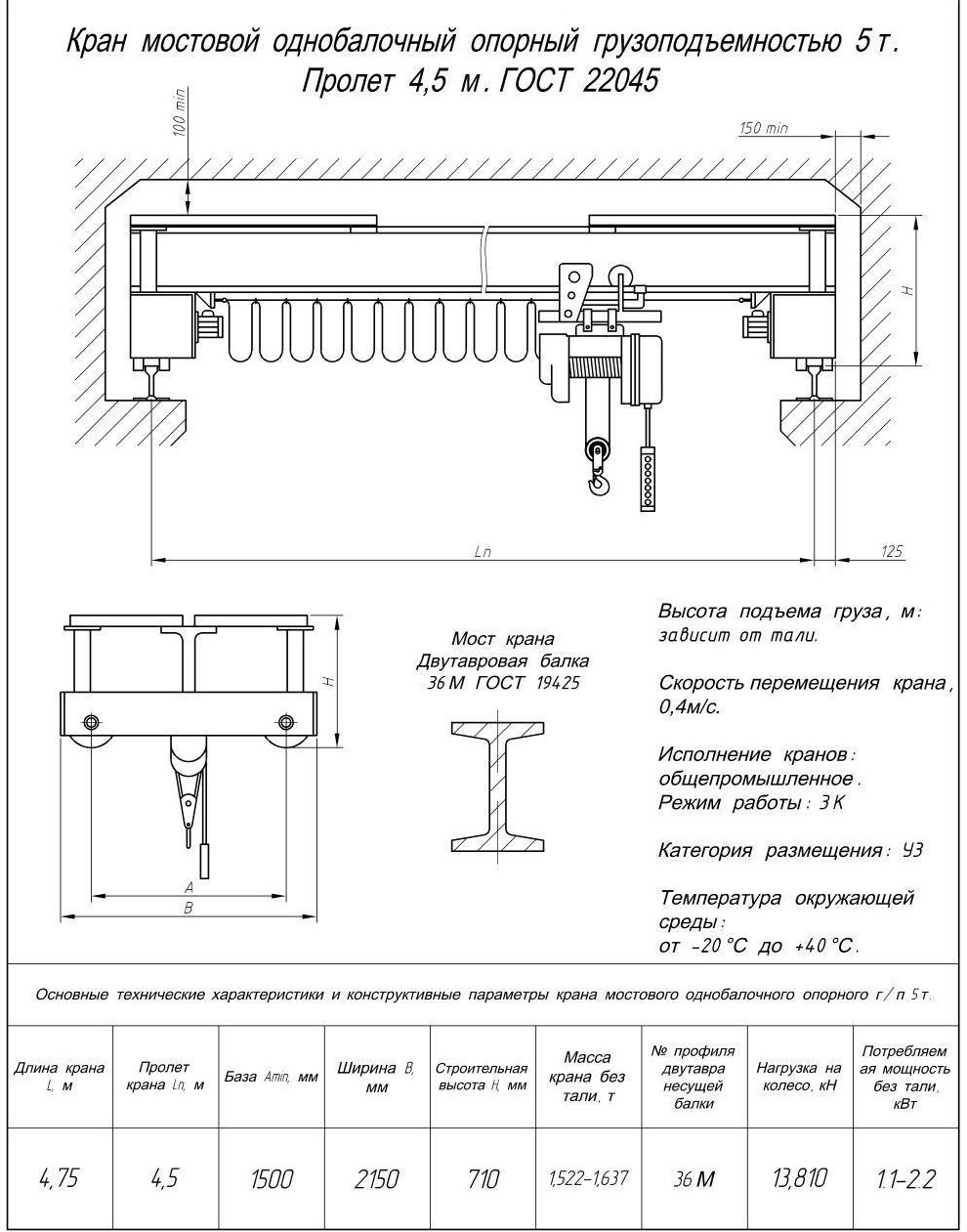 Чертеж и характеристики кран-балка электрическая опорная 5 т пролет 4,5 м
